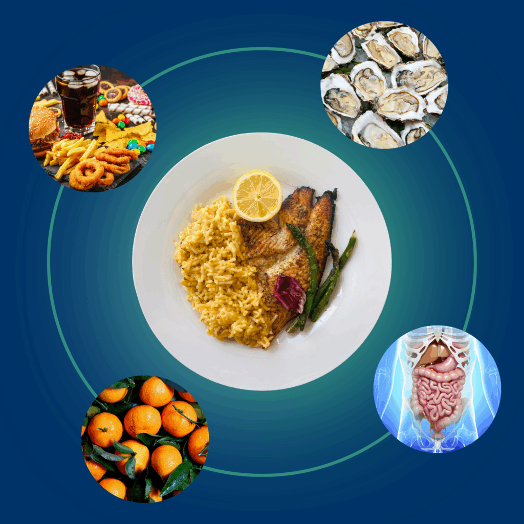 A visual representation of food intolerance and digestive health showing a central plate of salmon, risotto, and asparagus surrounded by foods like citrus, fried snacks, oysters, and a digestive system illustration.